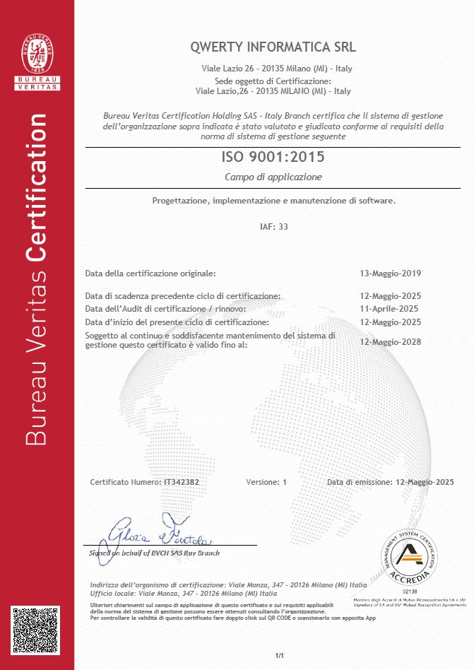 ISO 9001:2015 Certification